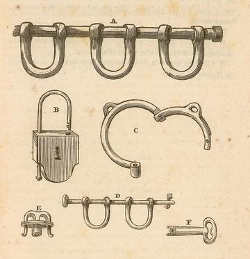 Line drawing of manacles and locks
